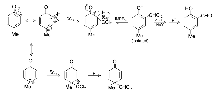 Reimer-Tiemann Reaction 